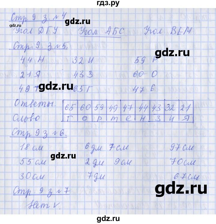 ГДЗ по математике 3 класс Дорофеев рабочая тетрадь  часть 1. страницы - 9, Решебник №1 2020