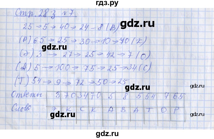 ГДЗ по математике 3 класс Дорофеев рабочая тетрадь  часть 2. страницы - 28, Решебник №1 2020