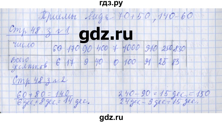 ГДЗ по математике 3 класс Дорофеев рабочая тетрадь  часть 2. страницы - 48, Решебник №1 2020