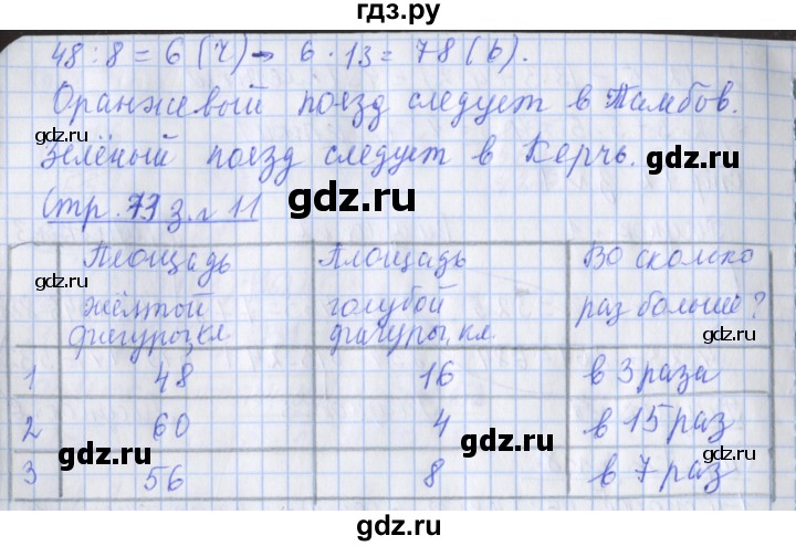 ГДЗ по математике 3 класс Дорофеев рабочая тетрадь  часть 2. страницы - 73, Решебник №1 2020