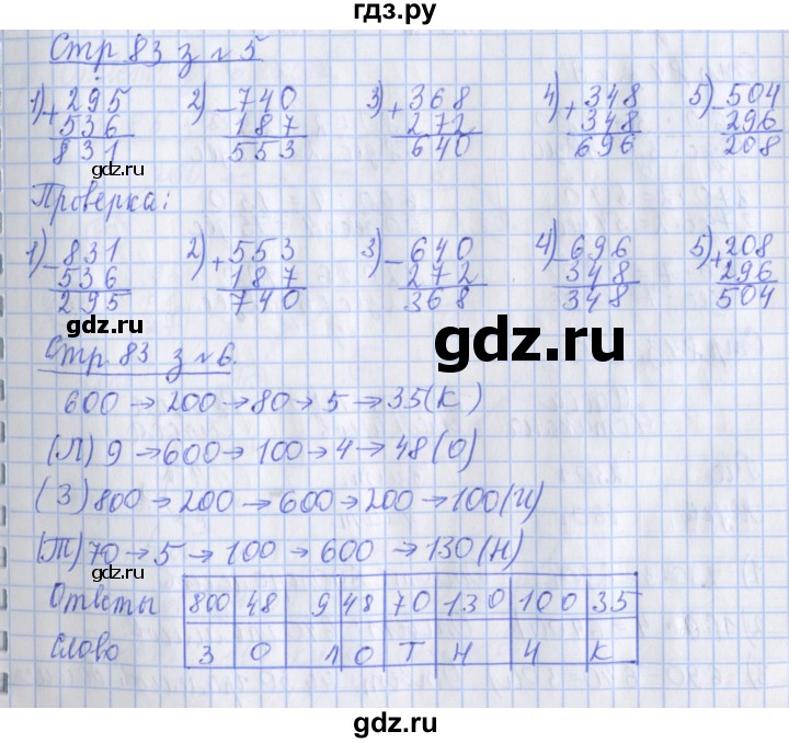 ГДЗ по математике 3 класс Дорофеев рабочая тетрадь  часть 2. страницы - 83, Решебник №1 2020