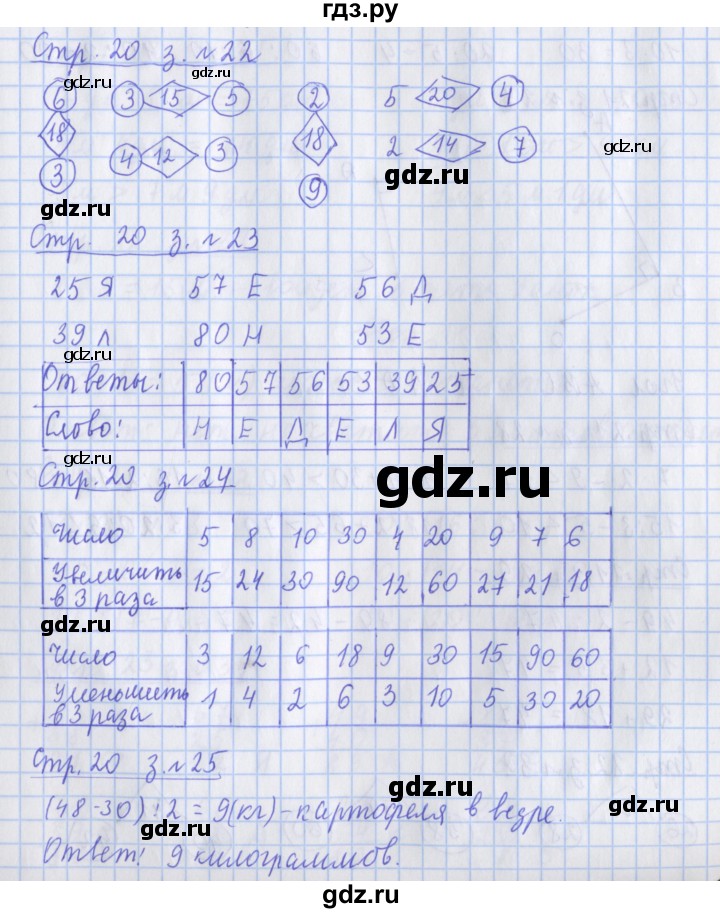 ГДЗ по математике 3 класс Дорофеев рабочая тетрадь  часть 1. страницы - 20, Решебник №1 к тетради 2020