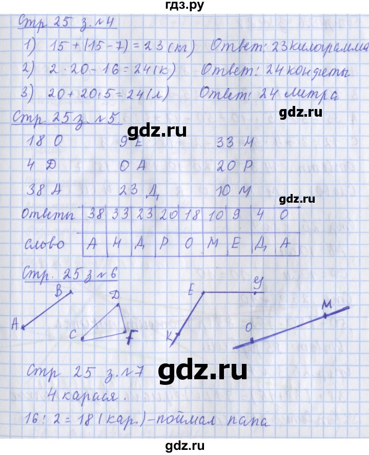 ГДЗ по математике 3 класс Дорофеев рабочая тетрадь  часть 1. страницы - 25, Решебник №1 к тетради 2020