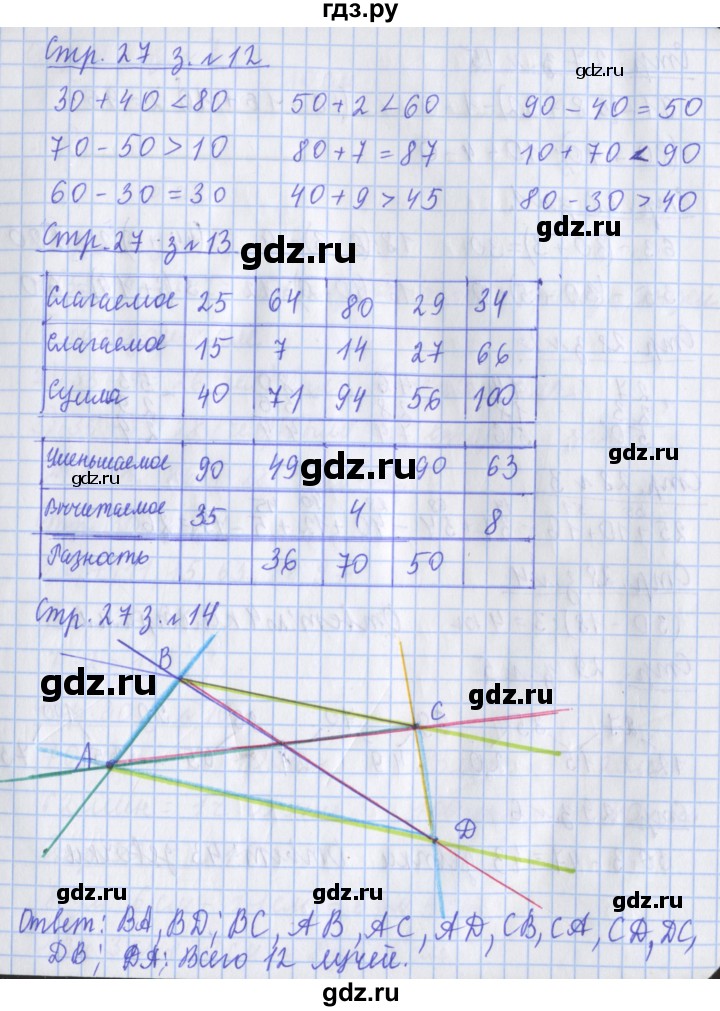 ГДЗ по математике 3 класс Дорофеев рабочая тетрадь  часть 1. страницы - 27, Решебник №1 к тетради 2020