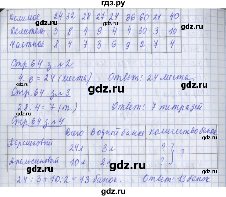 ГДЗ по математике 3 класс Дорофеев рабочая тетрадь  часть 1. страницы - 64, Решебник №1 к тетради 2020
