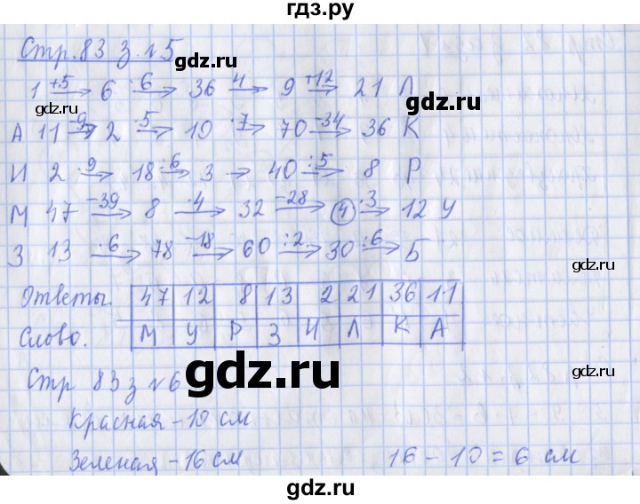 ГДЗ по математике 3 класс Дорофеев рабочая тетрадь  часть 1. страницы - 83, Решебник №1 к тетради 2020