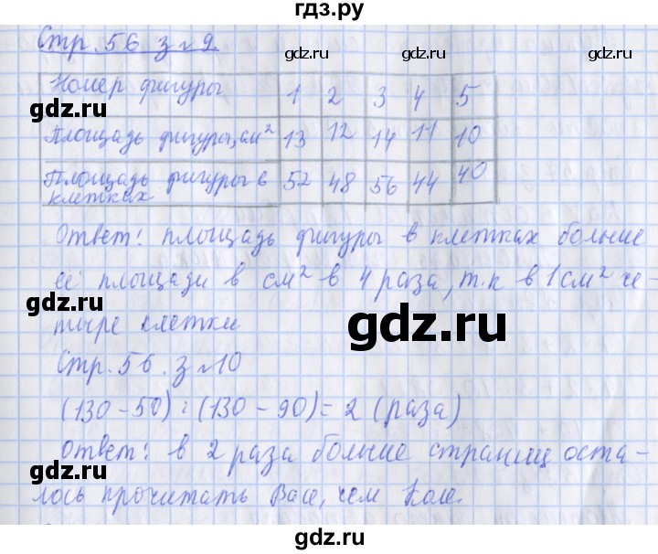 ГДЗ по математике 3 класс Дорофеев рабочая тетрадь  часть 2. страницы - 56, Решебник №1 к тетради 2020