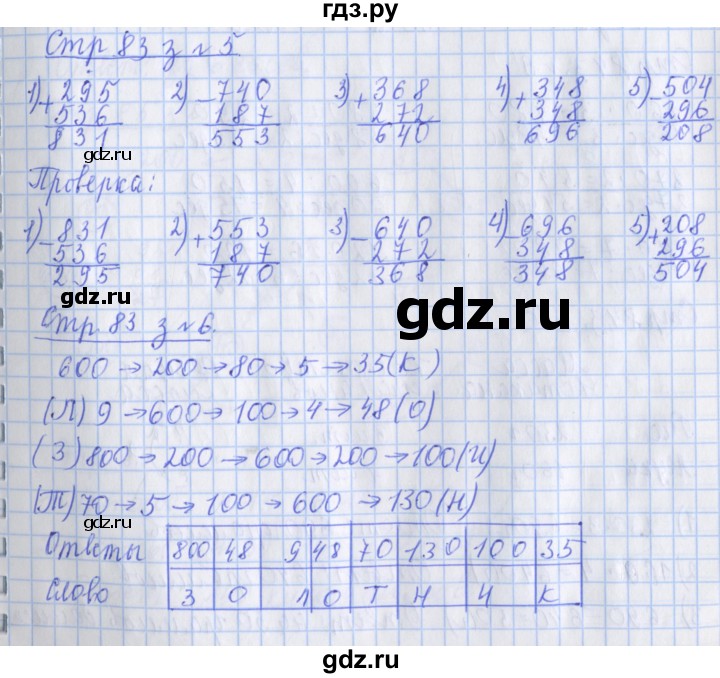 ГДЗ по математике 3 класс Дорофеев рабочая тетрадь  часть 2. страницы - 83, Решебник №1 к тетради 2020
