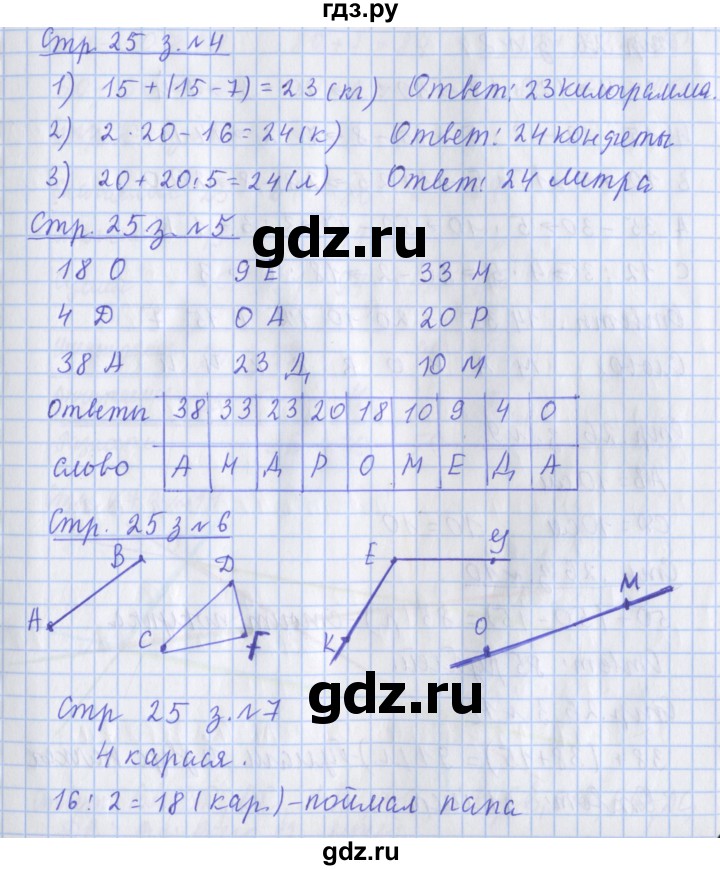 ГДЗ по математике 3 класс Дорофеев рабочая тетрадь  часть 1. страницы - 25, Решебник №1 2017