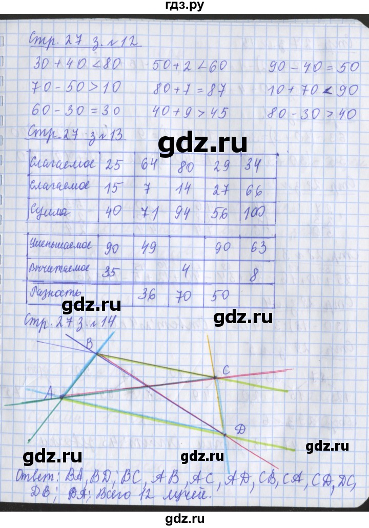 ГДЗ по математике 3 класс Дорофеев рабочая тетрадь  часть 1. страницы - 27, Решебник №1 2017