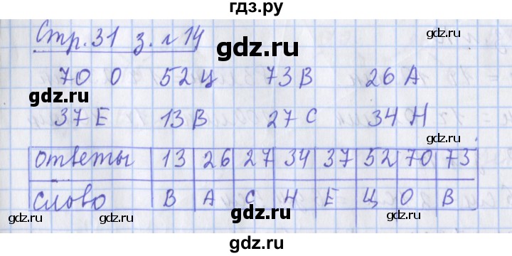 ГДЗ по математике 3 класс Дорофеев рабочая тетрадь  часть 1. страницы - 31, Решебник №1 2017