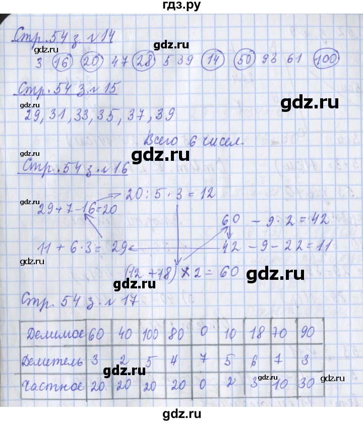 ГДЗ по математике 3 класс Дорофеев рабочая тетрадь  часть 1. страницы - 54, Решебник №1 2017