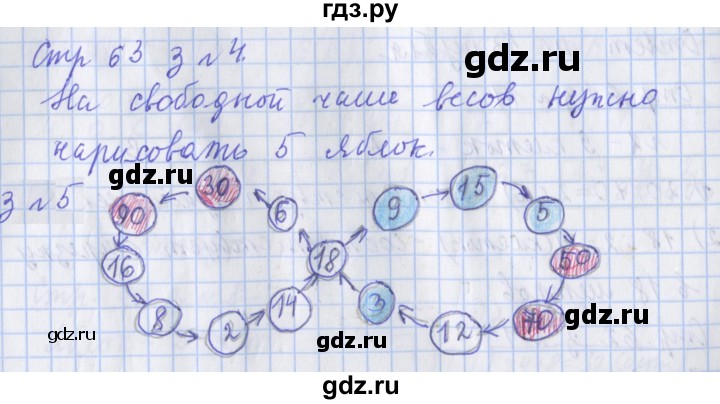 ГДЗ по математике 3 класс Дорофеев рабочая тетрадь  часть 1. страницы - 63, Решебник №1 2017