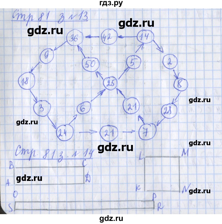 ГДЗ по математике 3 класс Дорофеев рабочая тетрадь  часть 1. страницы - 81, Решебник №1 2017