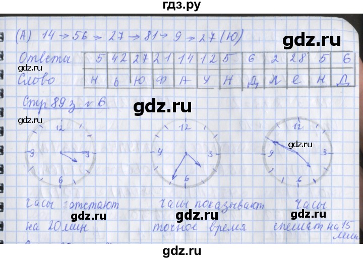 ГДЗ по математике 3 класс Дорофеев рабочая тетрадь  часть 1. страницы - 89, Решебник №1 2017