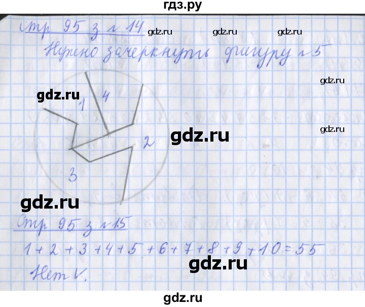 ГДЗ по математике 3 класс Дорофеев рабочая тетрадь  часть 1. страницы - 95, Решебник №1 2017