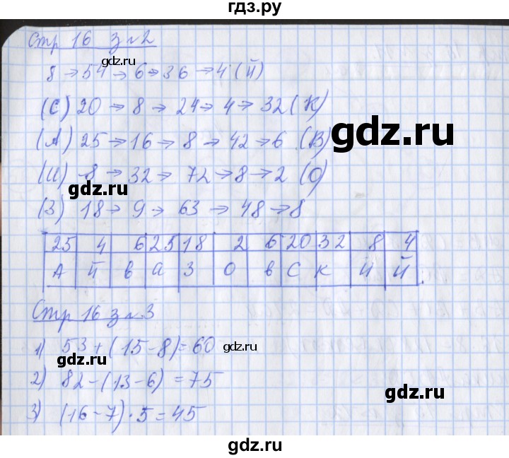 ГДЗ по математике 3 класс Дорофеев рабочая тетрадь  часть 2. страницы - 16, Решебник №1 2017