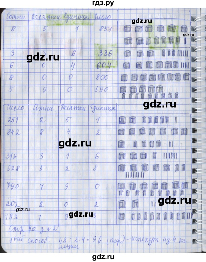 ГДЗ по математике 3 класс Дорофеев рабочая тетрадь  часть 2. страницы - 40, Решебник №1 2017