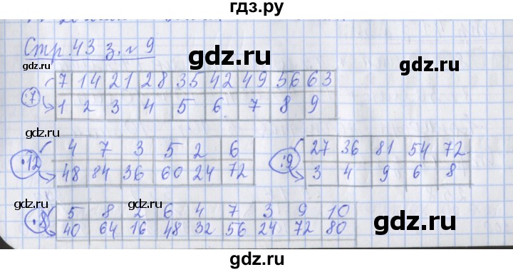 ГДЗ по математике 3 класс Дорофеев рабочая тетрадь  часть 2. страницы - 43, Решебник №1 2017