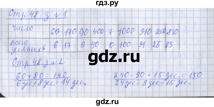 ГДЗ по математике 3 класс Дорофеев рабочая тетрадь  часть 2. страницы - 48, Решебник №1 2017