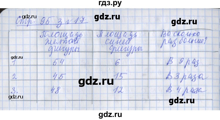 ГДЗ по математике 3 класс Дорофеев рабочая тетрадь  часть 2. страницы - 95, Решебник №1 2017