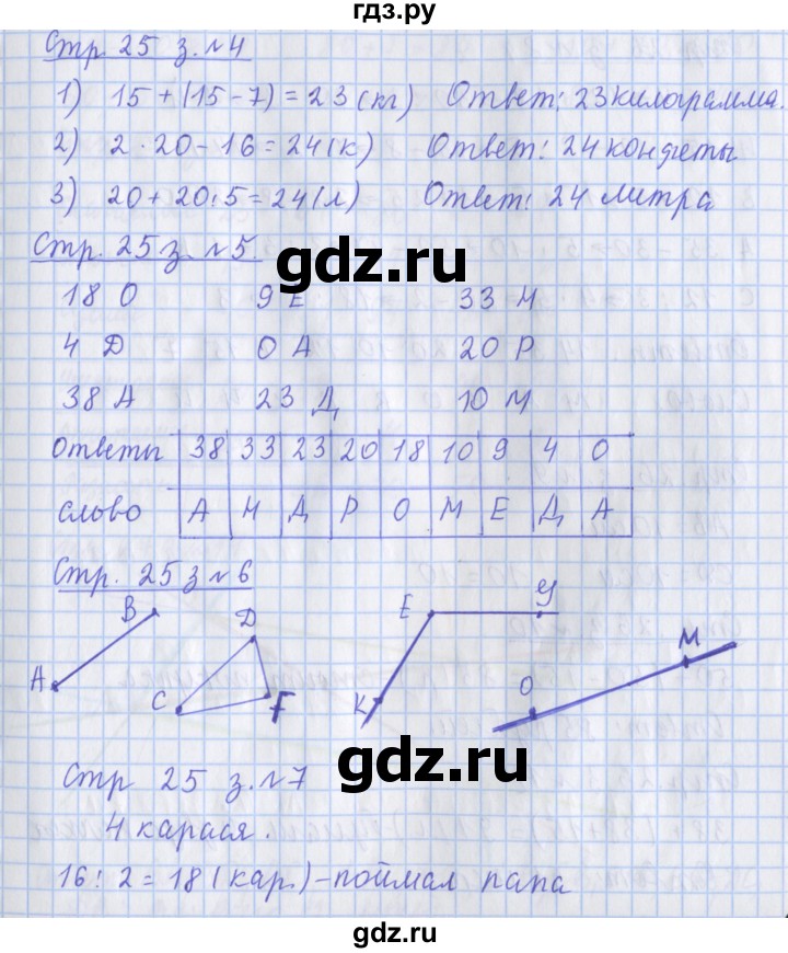 ГДЗ по математике 3 класс Дорофеев рабочая тетрадь  часть 1. страницы - 25, Решебник №1 к тетради 2017