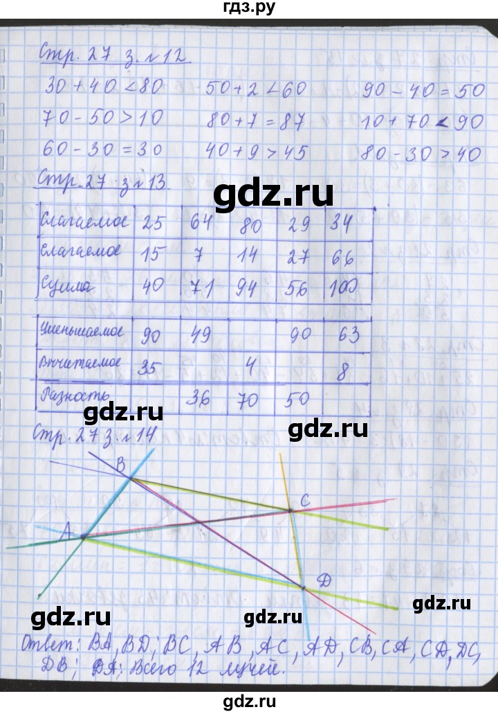 ГДЗ по математике 3 класс Дорофеев рабочая тетрадь  часть 1. страницы - 27, Решебник №1 к тетради 2017