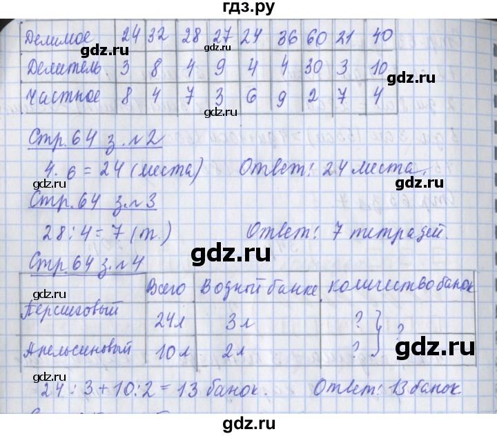 ГДЗ по математике 3 класс Дорофеев рабочая тетрадь  часть 1. страницы - 64, Решебник №1 к тетради 2017