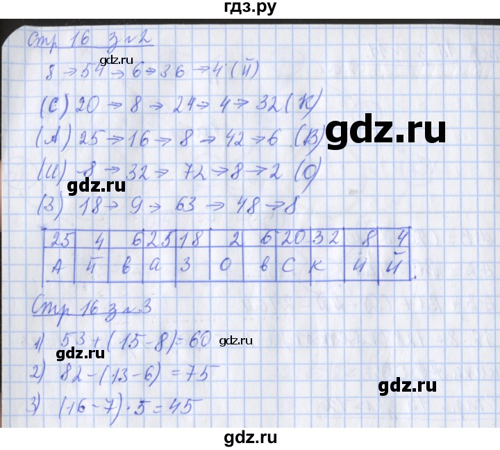 ГДЗ по математике 3 класс Дорофеев рабочая тетрадь  часть 2. страницы - 16, Решебник №1 к тетради 2017