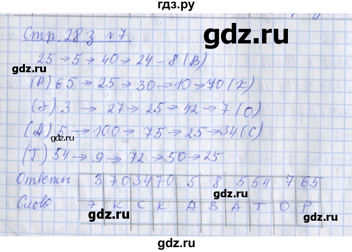 ГДЗ по математике 3 класс Дорофеев рабочая тетрадь  часть 2. страницы - 28, Решебник №1 к тетради 2017