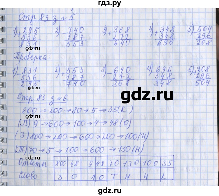 ГДЗ по математике 3 класс Дорофеев рабочая тетрадь  часть 2. страницы - 83, Решебник №1 к тетради 2017