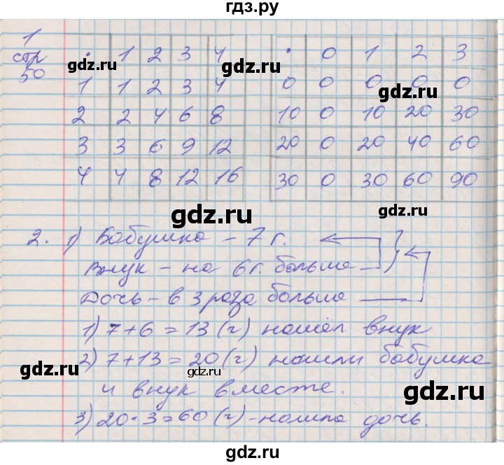 ГДЗ по математике 3 класс Дорофеев рабочая тетрадь  часть 1. страницы - 50, Решебник №2 2017