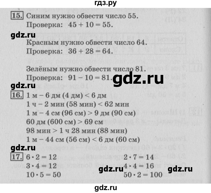 ГДЗ по математике 3 класс Дорофеев рабочая тетрадь  часть 1. страницы - 18, Решебник №3 2017
