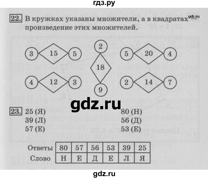 ГДЗ по математике 3 класс Дорофеев рабочая тетрадь  часть 1. страницы - 20, Решебник №3 2017