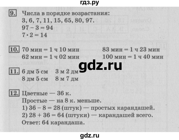 ГДЗ по математике 3 класс Дорофеев рабочая тетрадь  часть 1. страницы - 30, Решебник №3 2017