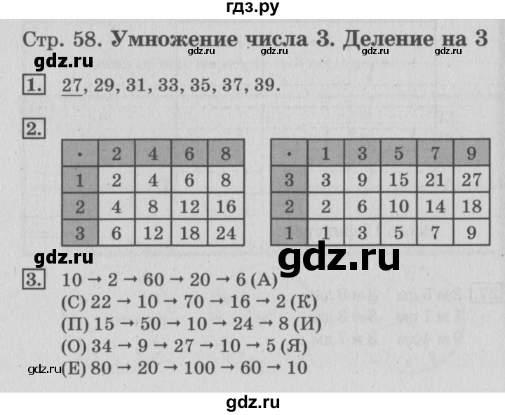 ГДЗ по математике 3 класс Дорофеев рабочая тетрадь  часть 1. страницы - 58, Решебник №3 2017