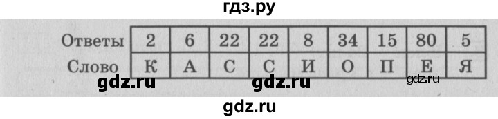 ГДЗ по математике 3 класс Дорофеев рабочая тетрадь  часть 1. страницы - 58, Решебник №3 2017