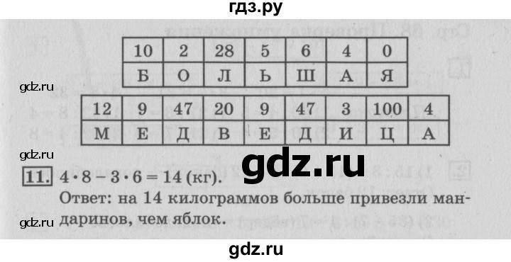 ГДЗ по математике 3 класс Дорофеев рабочая тетрадь  часть 1. страницы - 66, Решебник №3 2017