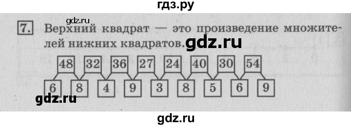 ГДЗ по математике 3 класс Дорофеев рабочая тетрадь  часть 1. страницы - 90, Решебник №3 2017