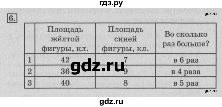 ГДЗ по математике 3 класс Дорофеев рабочая тетрадь  часть 2. страницы - 27, Решебник №3 2017