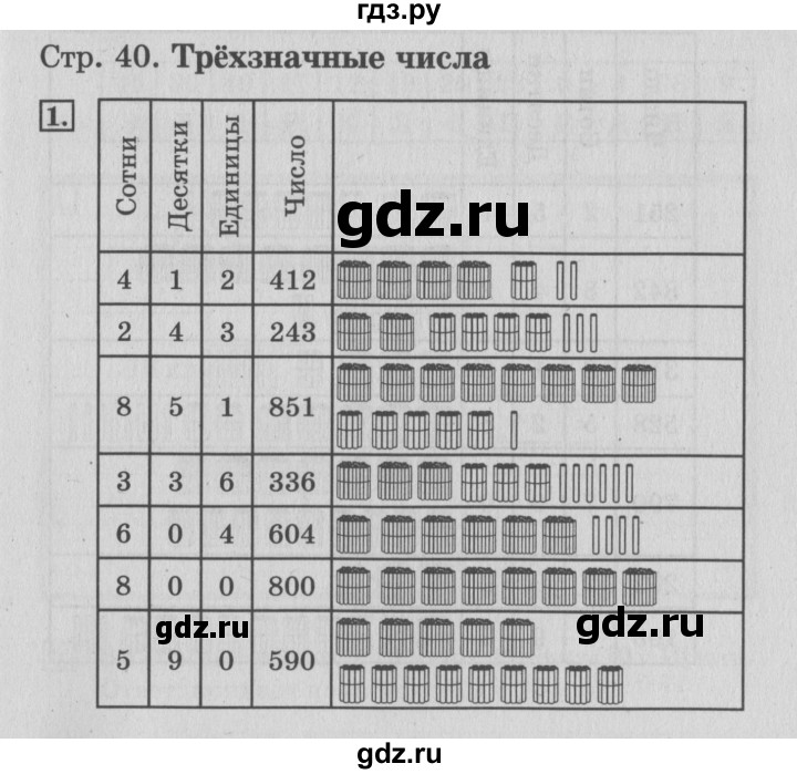 ГДЗ по математике 3 класс Дорофеев рабочая тетрадь  часть 2. страницы - 40, Решебник №3 2017