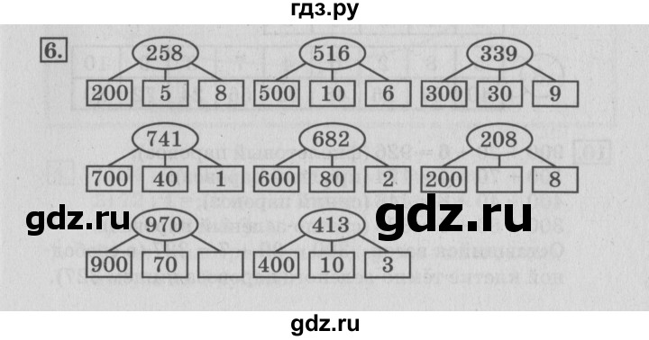 ГДЗ по математике 3 класс Дорофеев рабочая тетрадь  часть 2. страницы - 42, Решебник №3 2017