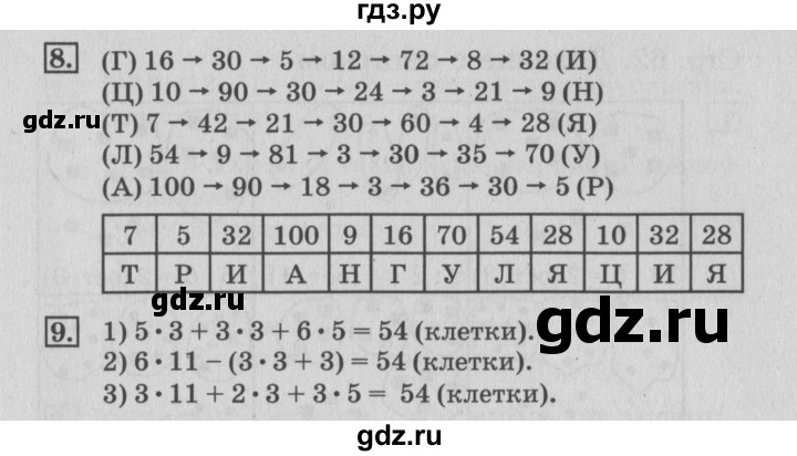 ГДЗ по математике 3 класс Дорофеев рабочая тетрадь  часть 2. страницы - 60, Решебник №3 2017