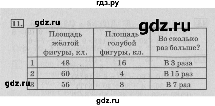 ГДЗ по математике 3 класс Дорофеев рабочая тетрадь  часть 2. страницы - 73, Решебник №3 2017