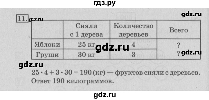 ГДЗ по математике 3 класс Дорофеев рабочая тетрадь  часть 2. страницы - 78, Решебник №3 2017