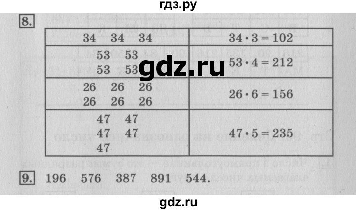 ГДЗ по математике 3 класс Дорофеев рабочая тетрадь  часть 2. страницы - 88, Решебник №3 2017