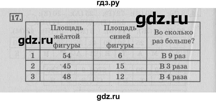 ГДЗ по математике 3 класс Дорофеев рабочая тетрадь  часть 2. страницы - 95, Решебник №3 2017