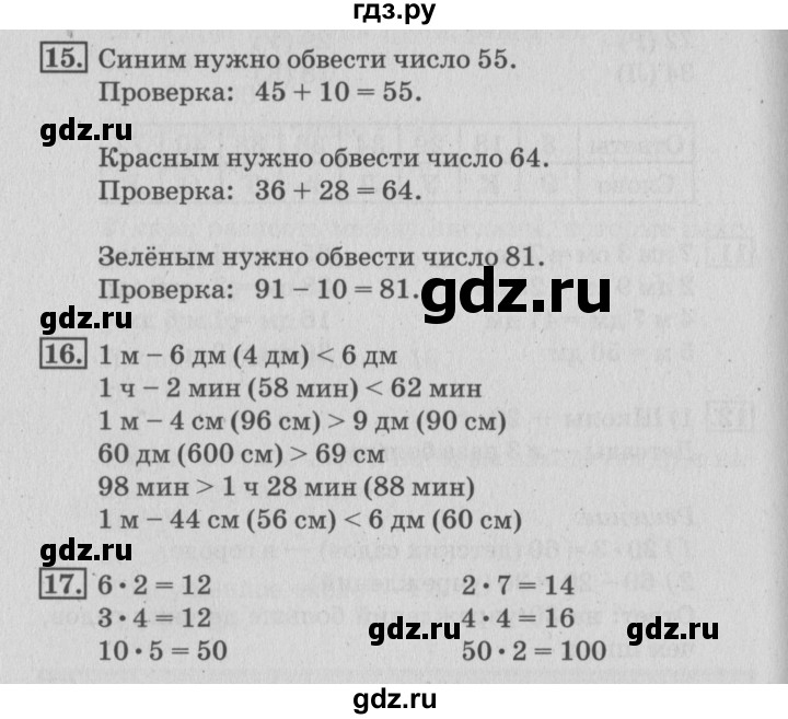 ГДЗ по математике 3 класс Дорофеев рабочая тетрадь  часть 1. страницы - 18, Решебник №3 к тетради 2017