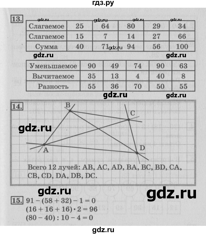 ГДЗ по математике 3 класс Дорофеев рабочая тетрадь  часть 1. страницы - 27, Решебник №3 к тетради 2017