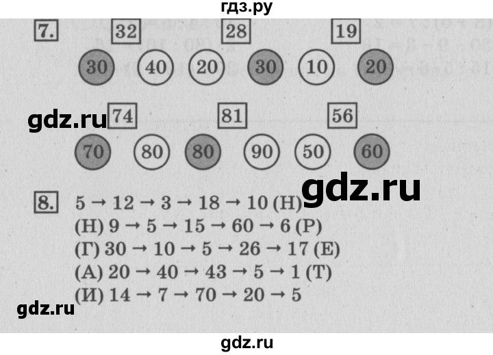 ГДЗ по математике 3 класс Дорофеев рабочая тетрадь  часть 1. страницы - 42, Решебник №3 к тетради 2017
